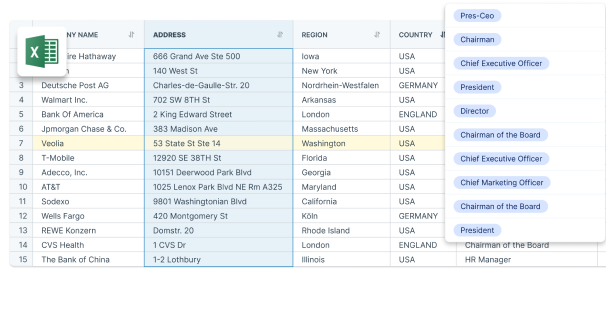 List of Publishing Companies