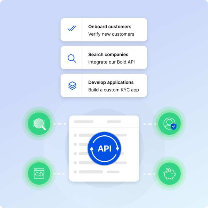 Overview of the Company Data API features